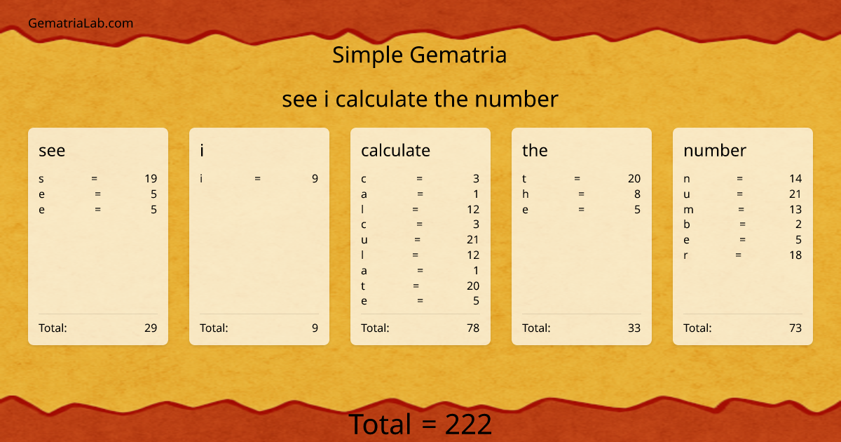 see i calculate the number in simple Gematria